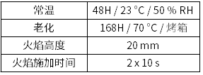 UL 94 V 測(cè)試條件
