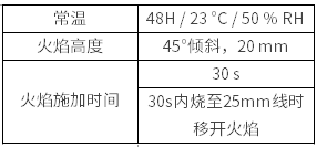 UL 94 HB 測(cè)試條件