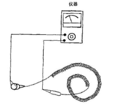 腕帶連接電纜兩端電阻的測(cè)試