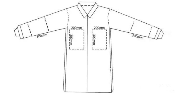 防靜電工作服檢測(cè)