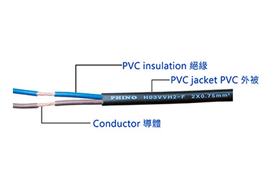德國PVC電源線材VDE認(rèn)證、委托測試