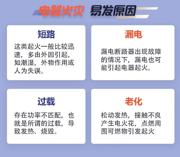 科普丨家用電器消防安全，要注意那些事項(xiàng)？