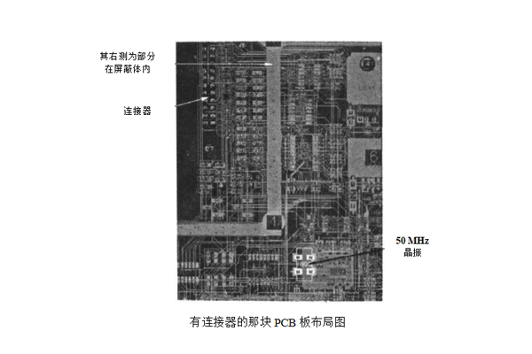 防水連接器輻射發(fā)射測試EMC案例分析.jpg