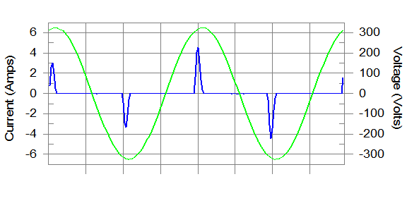 電壓變化、電壓波動和閃爍.png