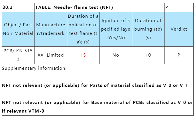 PCB線路板針焰是燒30s還是15s？.png