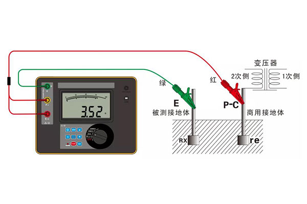防靜電接地電阻測(cè)試.jpg